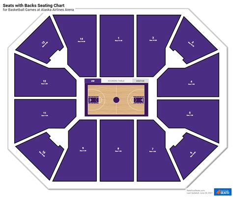 Alaska Airlines Arena Seats with Backs - RateYourSeats.com