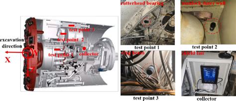 schematic diagram   sensor installation location