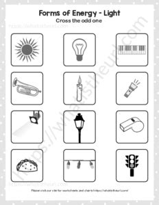 Forms Of Energy Charts Sound Light And Heat Your Home Teacher