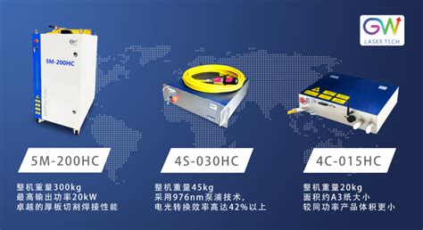 光惠激光再获5000万元战略投资 打造风冷激光手持焊新生态 华体会国际