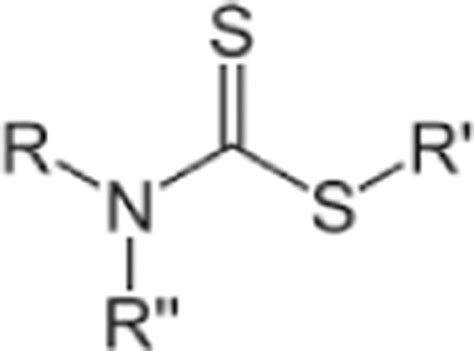 Chemical Structure Of Dithiocarbamates Pubchem Download Scientific Diagram