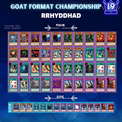 Goat Format Championship 19 Top 16 Deck List