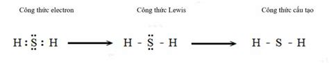 Viết Công Thức Electron Công Thức Cấu Tạo Và Công Thức Lewis Của Các Phân Tử