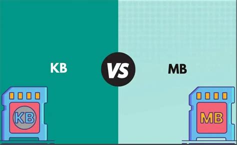 Kb Vs Mb