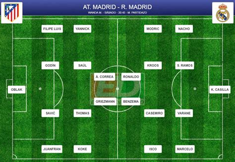 Alineaciones Probables Para La Jornada 12 De LaLiga Estadiodeportivo