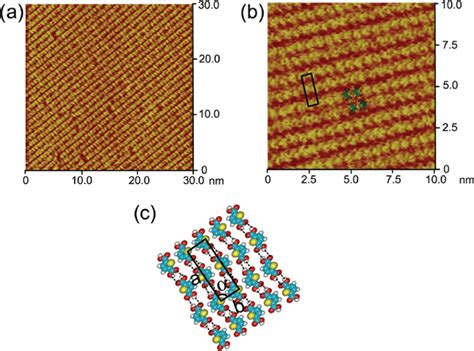 typical large scale stm image    high resolution stm image