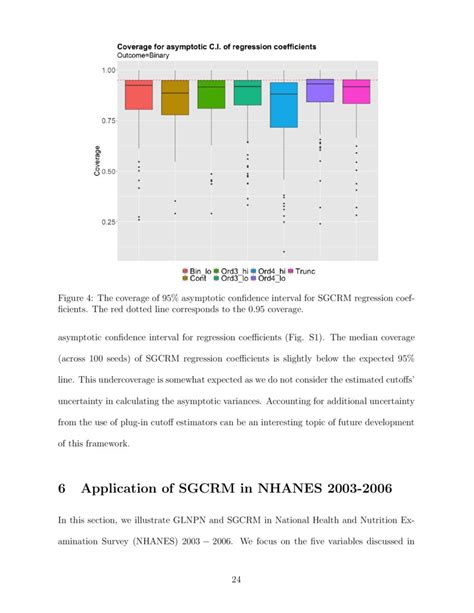 Semiparametric Gaussian Copula Regression Modeling For Mixed Data Types