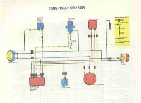 Xr250L Wiring Diagram - Honda Xr400 Wiring Diagram Pdf - Xr200r wiring