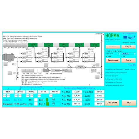 АСУ компрессора