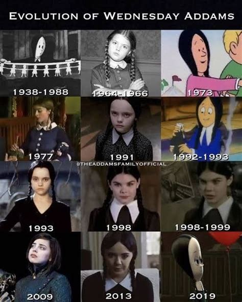 Pin by Зарема on Семейка аддамс Wednesday addams Addams family