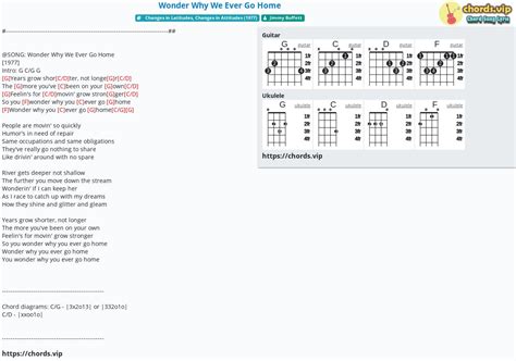 Chord Wonder Why We Ever Go Home Tab Song Lyric Sheet Guitar