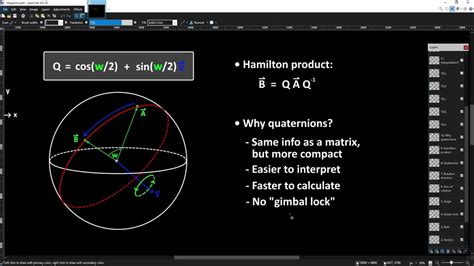 Basic Intro To Quaternions For D Rotations Youtube