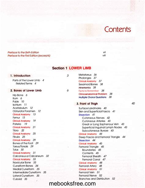 SOLUTION Bd Chaurasia S Human Anatomy Volume 2 Lower Limb Abdoman And