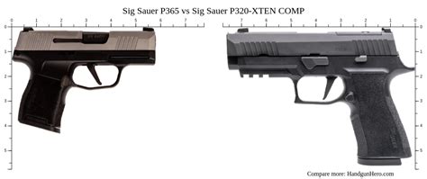 Sig Sauer P365 Vs Sig Sauer P320 Xten Comp Size Comparison Handgun Hero