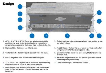 Versatile Cargo Organizer for Truck Beds (or SUV's ) : 10 Steps - Instructables