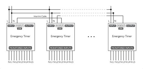 Emergency Light Key Switch Wiring Diagram Electrical Wiring Work