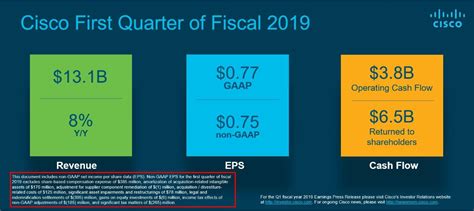 Cisco Reports First Quarter FY19 Earnings