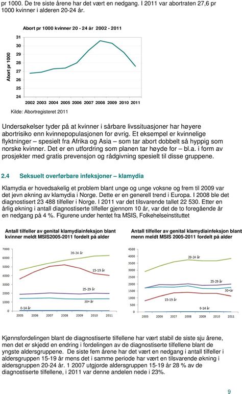 Rapport Statusrapport Juni Handlingsplan Forebygging Av U Nskede