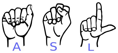 American Sign Language Asl Png Transparent Overlay