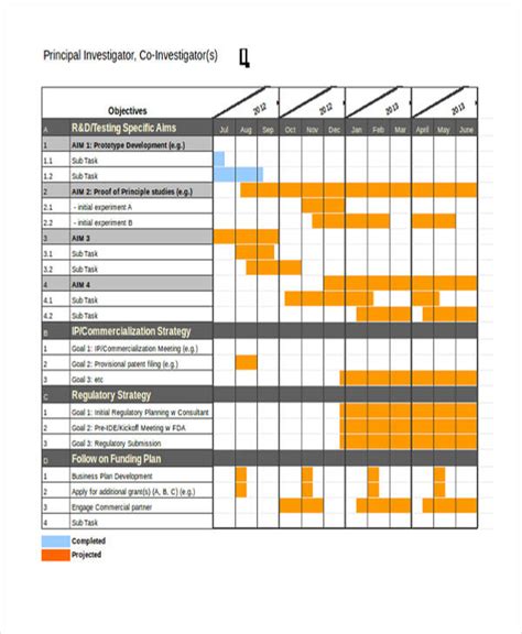 Gantt Chart Excel Templates