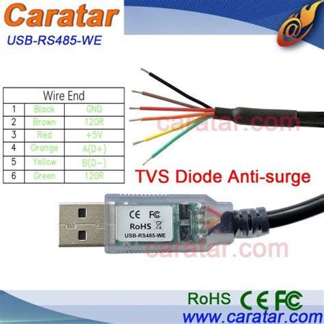 China Ftdi Usb Rs485 Serial Adapter Converter Compatible Usb Rs485 Cable China Usb To Serial