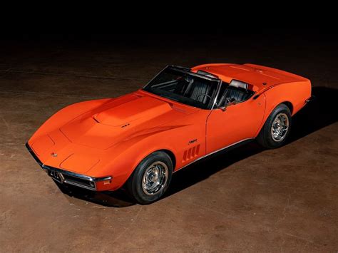 1969 Corvette ZL1 Market Moment - Tom Glatch