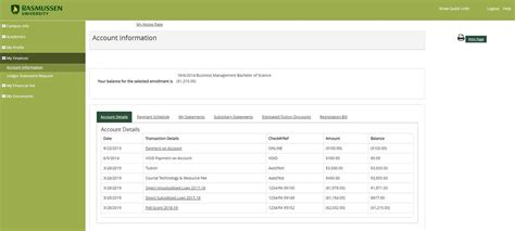 Excess Funds Information | Rasmussen University