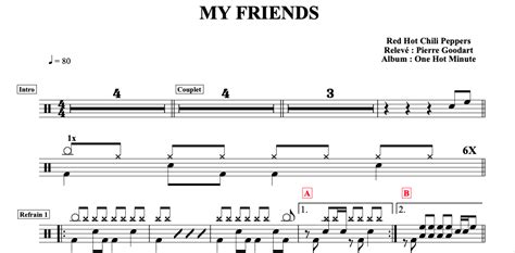 Partition Batterie Red Hot Chili Peppers My Friends Easy Drum Scores Apprendre La