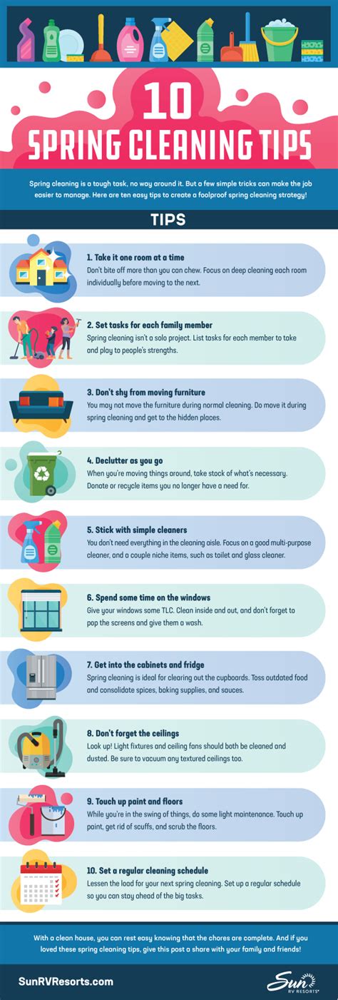 10 Spring Cleaning Tips Infographic