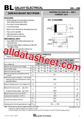 S2M Datasheet(PDF) - Galaxy Semi-Conductor Holdings Limited