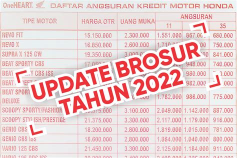 Brosur Kredit Honda Daya Motor Majalengka Bulan September