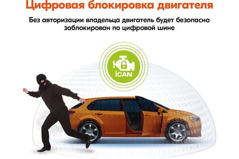 Охранно-телематичекий комплекс StarLine S96 v2 BT 2CAN+4LIN 2SIM GSM ...