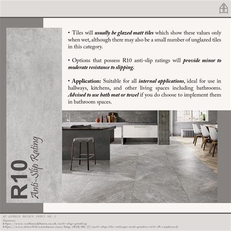 Architect AP Antolin added a new photo. - Architect AP Antolin