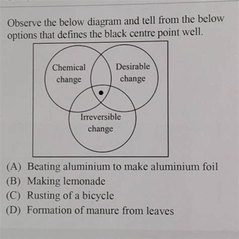 Observe The Below Diagram And Tell From The Below Options That Defines Th