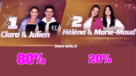 Star Academy Estimations Clara Et Julien Tr S Loin Devant H L Na Et