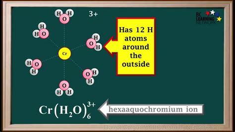 Wcln Hydrolysis Of Cations Chemistry Youtube