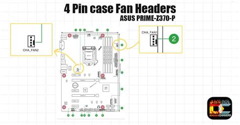 TKG 2510 Connector. Explained. – DigiChasers