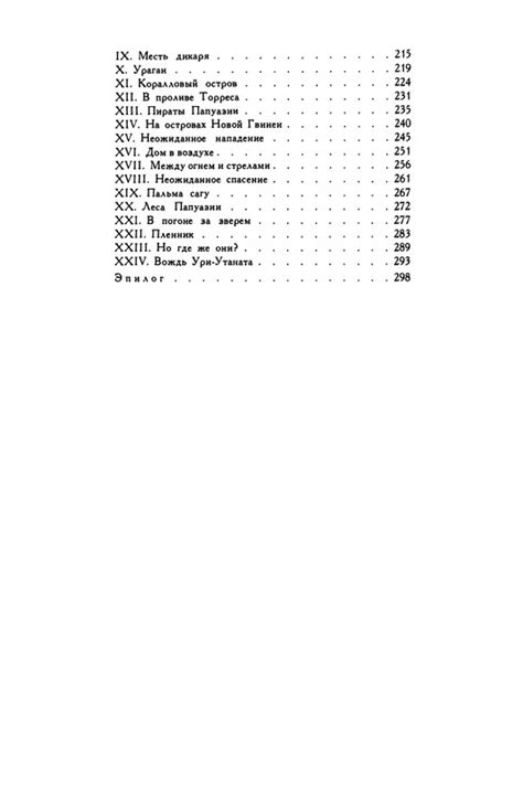 p0306 — Postimages