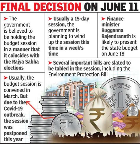 Andhra Pradesh Assembly Budget Session Likely To Begin On June 16