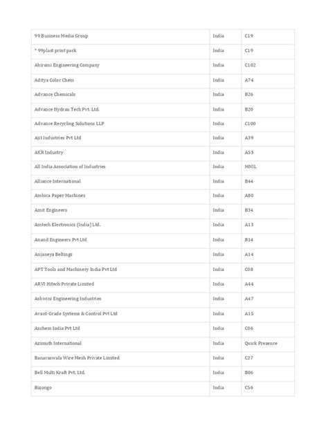Paper Ex Exhibitor Pdf Paper Business Process