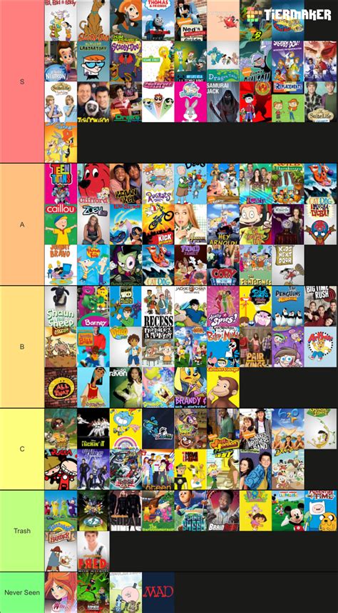 pin  rachel   tvmovies animated cartoon movies disney cartoon
