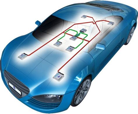 What Is An Ecu Electronic Control Unit Ecu Explained Off