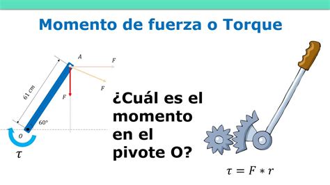 Como Calcular El Torque De Un Motor Electrico Pdf Design Talk