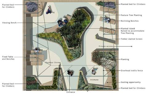 Paddington Walk Gardens Three Rooftop Sanctuaries That Travel The
