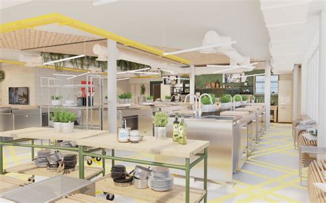 Culinary School – Food Market Architects