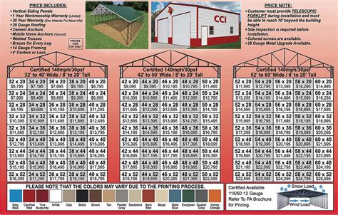 Cost to build a metal garage - kobo building