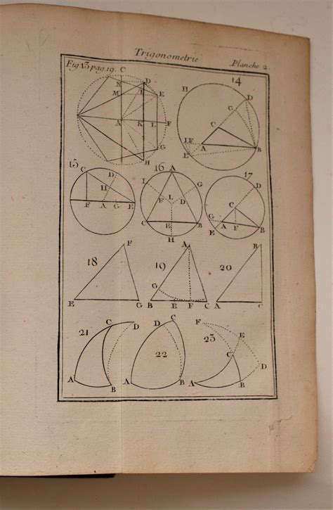 La trigonométrie rectiligne et sphérique avec les tables des sinus