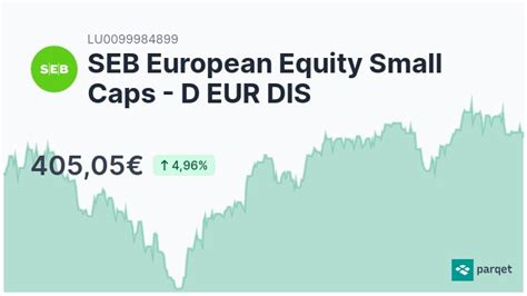 Seb European Equity Small Caps D Eur Dis Aktie Realtime Kurse