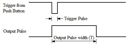 555 Timer Monostable Calculator