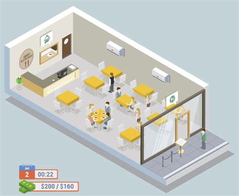 Open Restaurant Management Game: Free Restaurant Waiter Sim Video Game ...